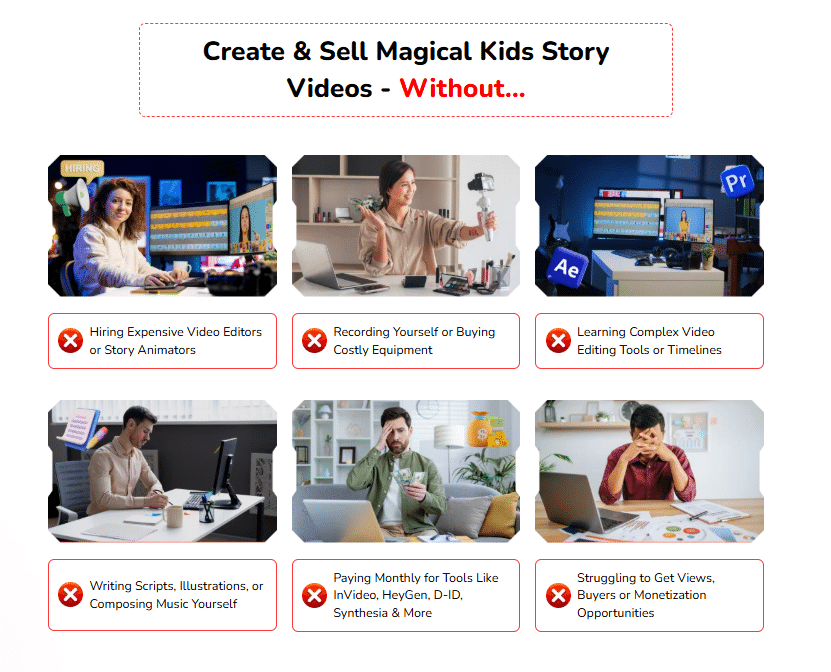 Illustration of KidsTale AI features: templates, voices, music, multi-language export options